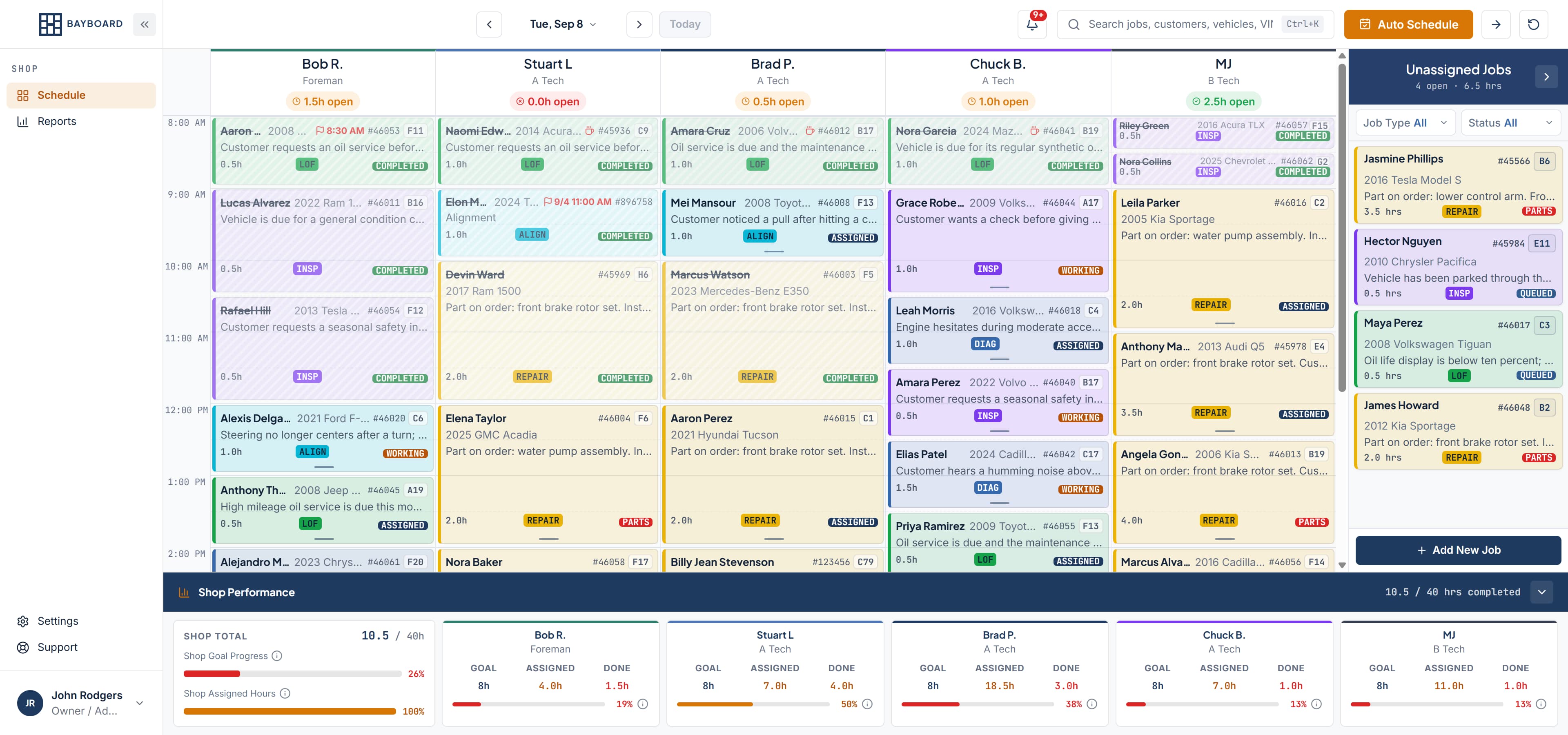 BayBoard schedule cropped to three technician columns with completed, working, assigned, and waiting work